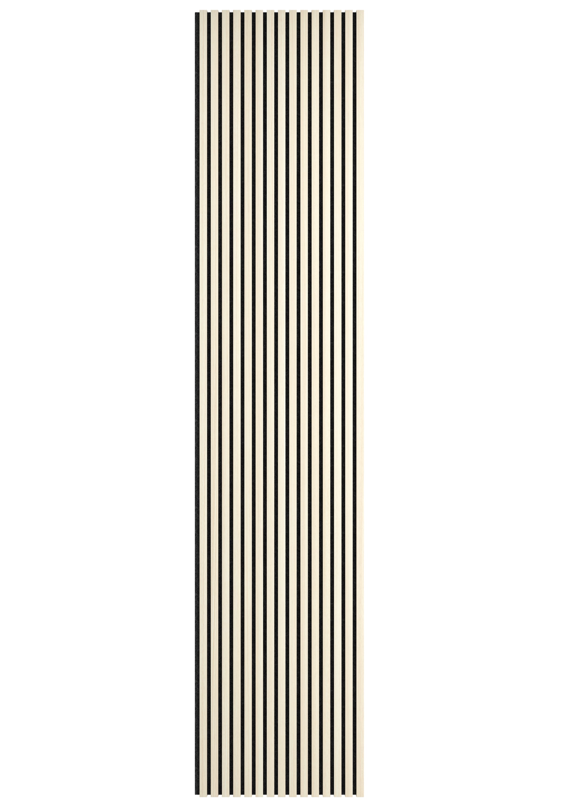 najbolji zidni paneli